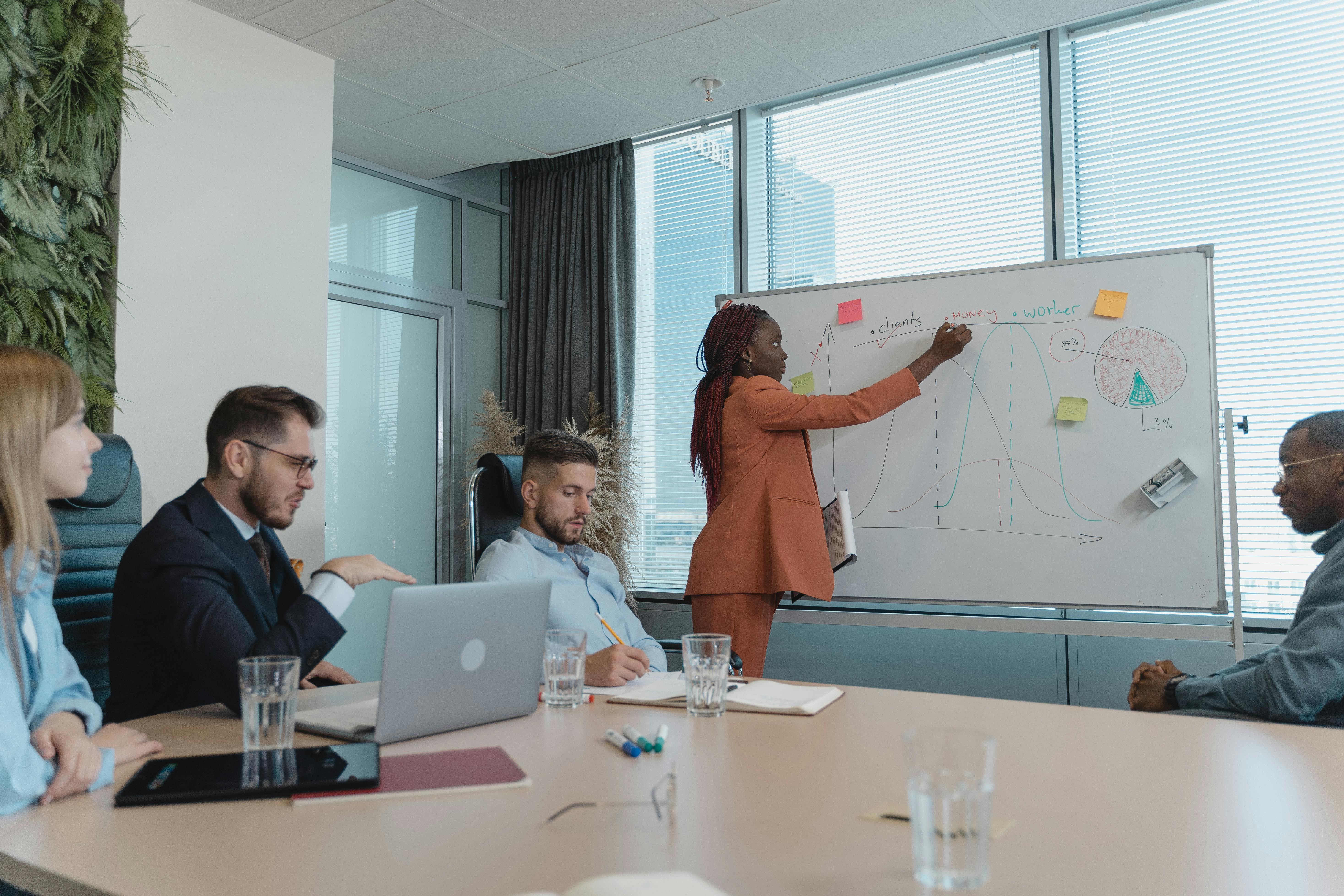 Localization and Emiratization: Strategic Workforce Planning